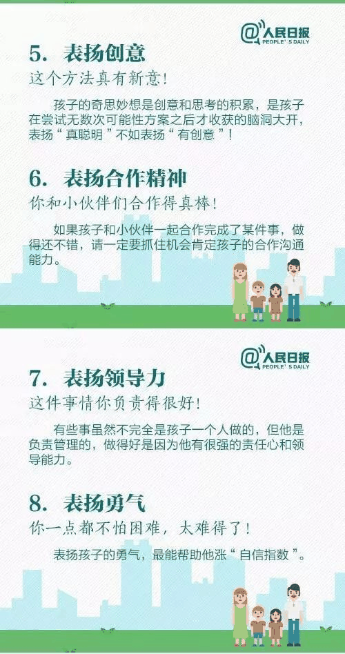 人民日報：15個表揚孩子和10個懲罰孩子的科學方法，轉(zhuǎn)給家長！