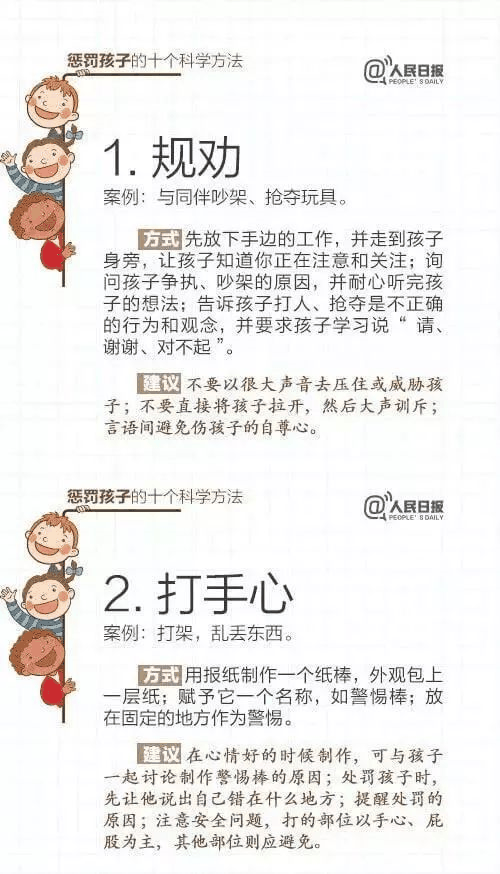 人民日報：15個表揚孩子和10個懲罰孩子的科學方法，轉(zhuǎn)給家長！