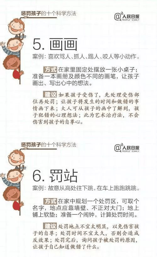 人民日報：15個表揚孩子和10個懲罰孩子的科學方法，轉(zhuǎn)給家長！