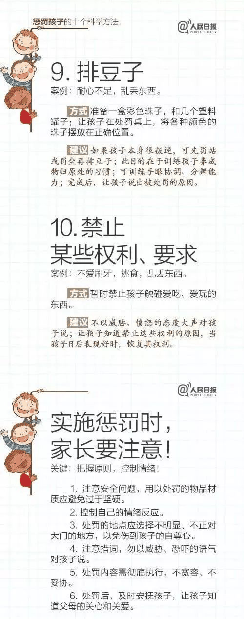 人民日報：15個表揚孩子和10個懲罰孩子的科學方法，轉(zhuǎn)給家長！