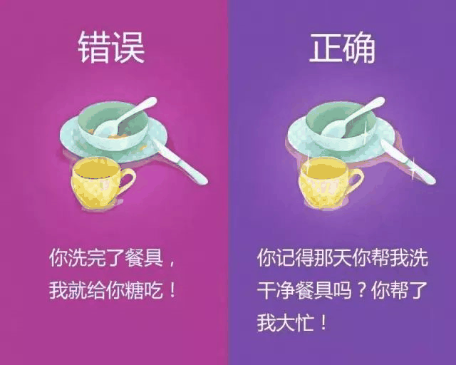跟孩子正確的溝通方法，強(qiáng)烈建議爸爸媽媽們收著