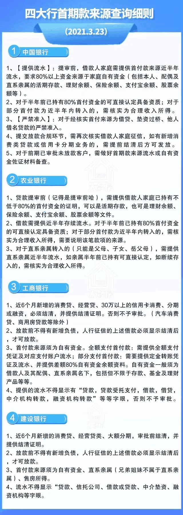 假離婚，假流水，假收入證明等行不通了！征信改版，你的購(gòu)房和貸款資格有變化！