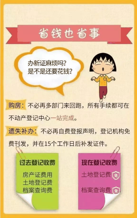 房產(chǎn)證已不再實(shí)行，以不動(dòng)產(chǎn)權(quán)證為準(zhǔn)！住宅70年，公寓40年，商業(yè)40年，到期后可以續(xù)期，不需申請，無前置條件，更不影響交