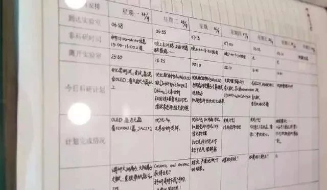 “博士坐下，碩士留下，本科等下，?？谱屜?！”你還敢不努力學(xué)習(xí)？（轉(zhuǎn)給孩子）