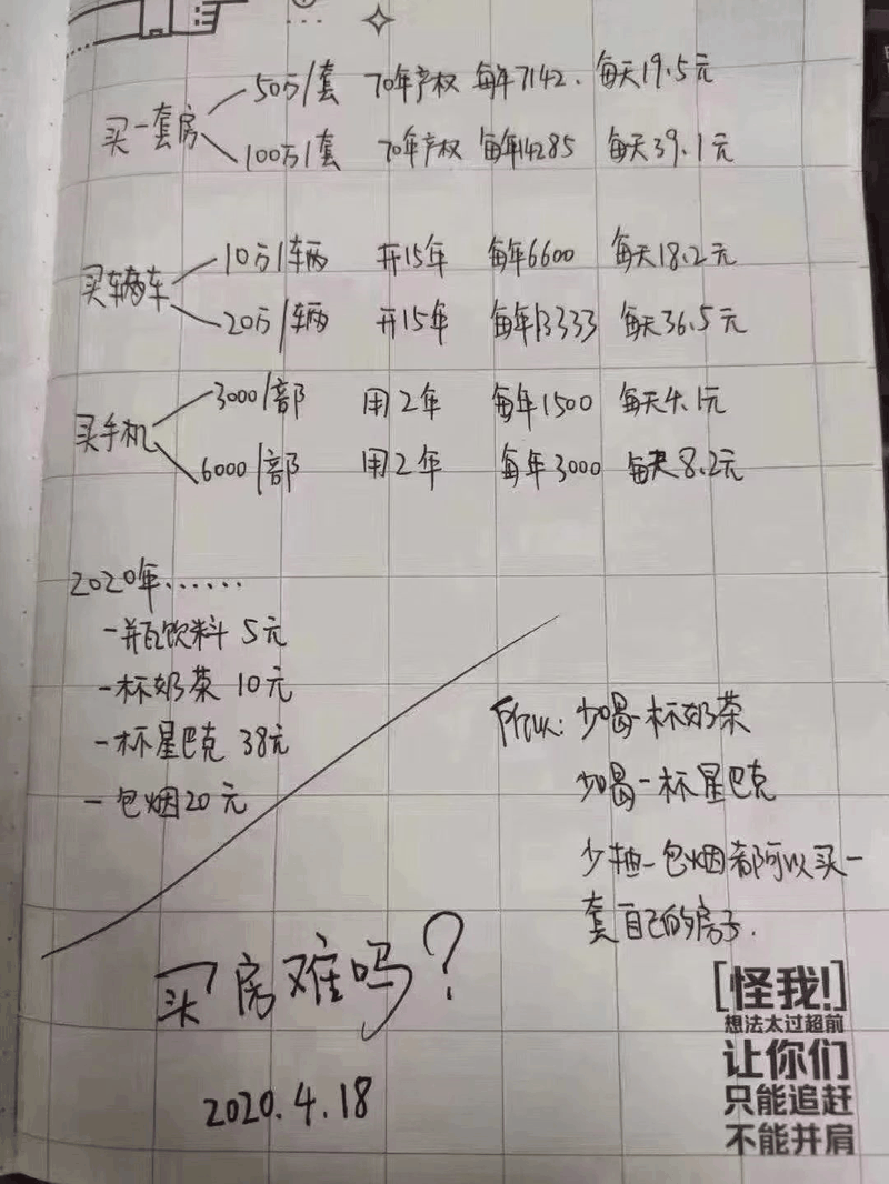 我恨當(dāng)年那個(gè)中介，當(dāng)初5000一平，怎么就不拿刀來(lái)架著我買(mǎi)呢，買(mǎi)房真的要趁早！