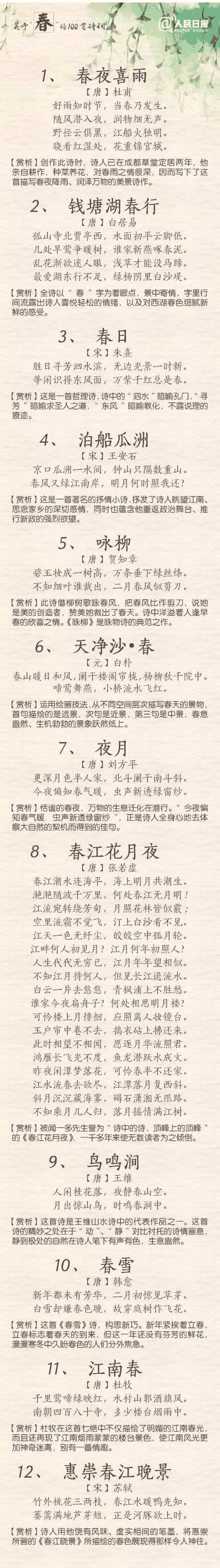 人民日?qǐng)?bào)：100首春天唯美經(jīng)典詩(shī)詞，為孩子收藏！