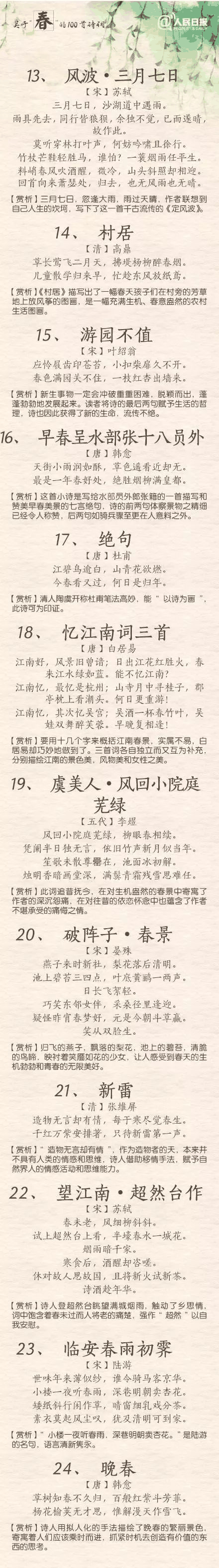 人民日?qǐng)?bào)：100首春天唯美經(jīng)典詩(shī)詞，為孩子收藏！