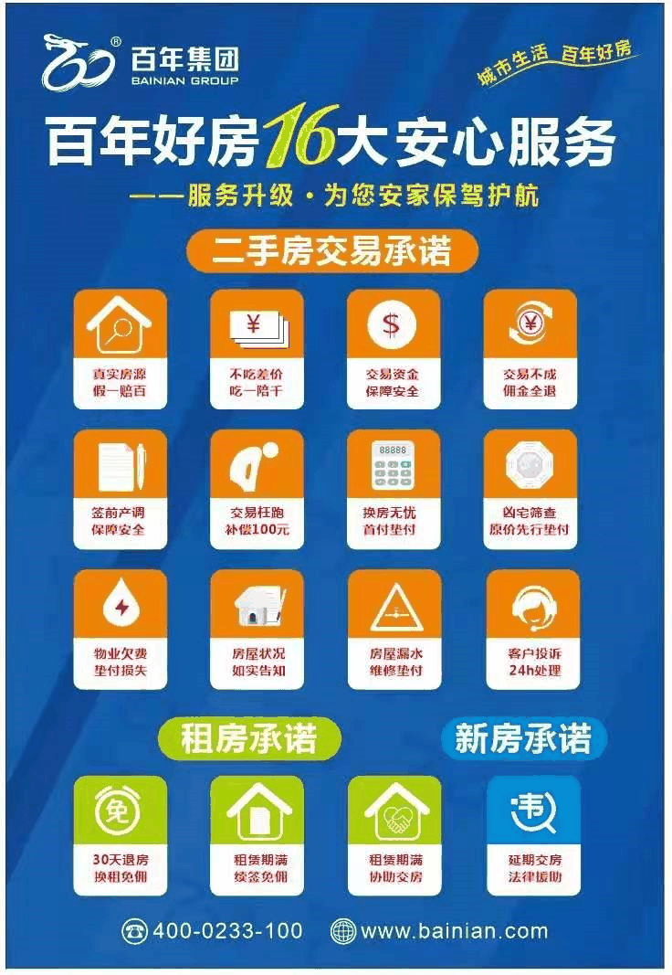 八套房姐說：買房不要問沒買過房的意見，他們沒試過20萬買，100萬賣出去的感受！