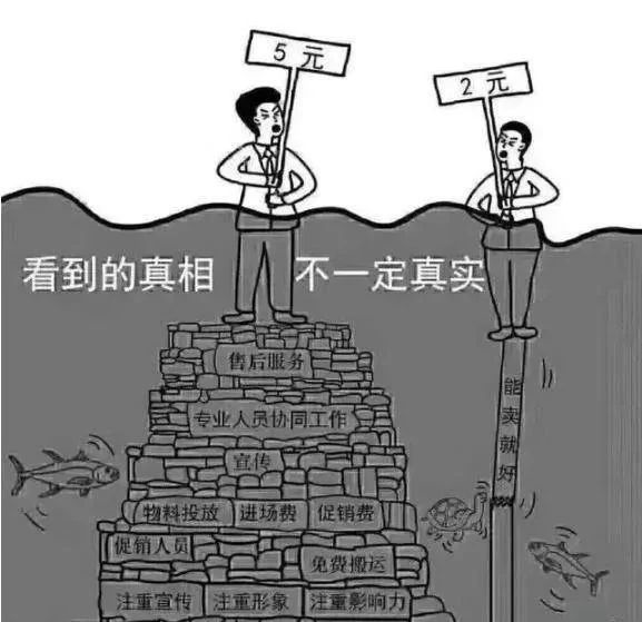 買房，要明白，你永遠不可能用奧拓的價格買到奧迪！
