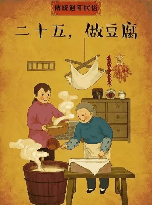 從臘月二十三到大年三十，每天應(yīng)該做什么（現(xiàn)在收藏還不遲）