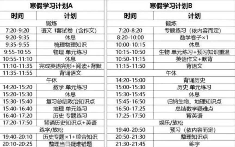 衡水中學(xué)家長(zhǎng)群聊天記錄曝光！孩子怎么過(guò)寒假，就怎么過(guò)一生