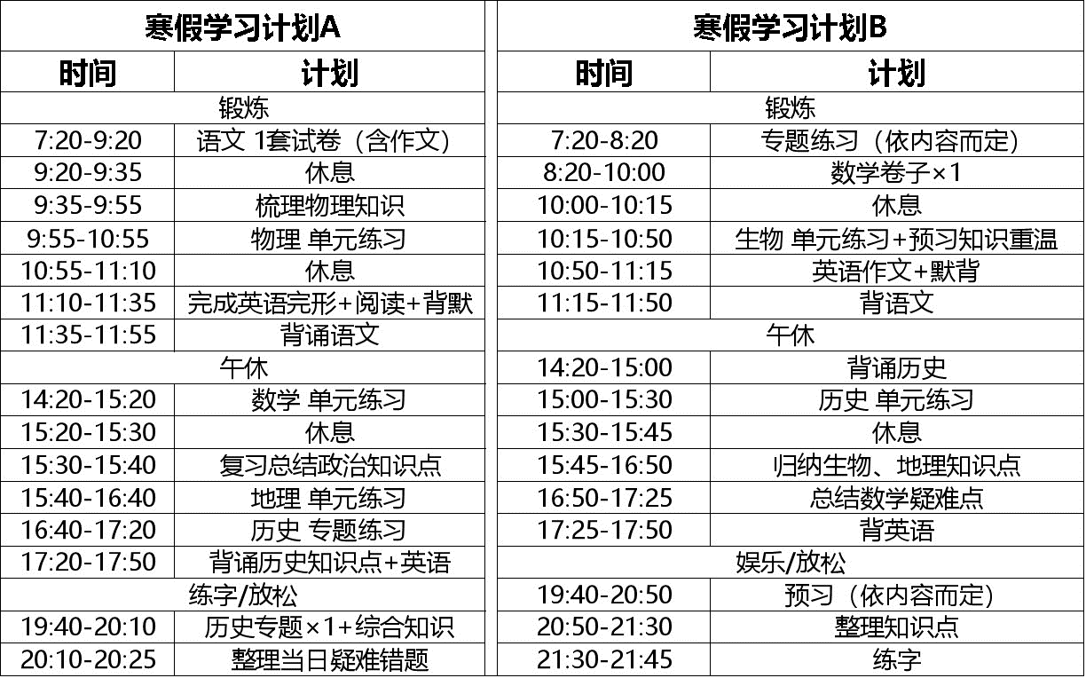 不怕同學(xué)是學(xué)霸，就怕學(xué)霸放寒假……衡中學(xué)霸寒假作息安排曝光！