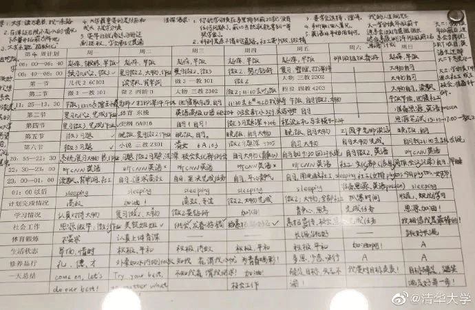 假期不是用來放縱的，是用來反超的?。ㄞD(zhuǎn)給家長）