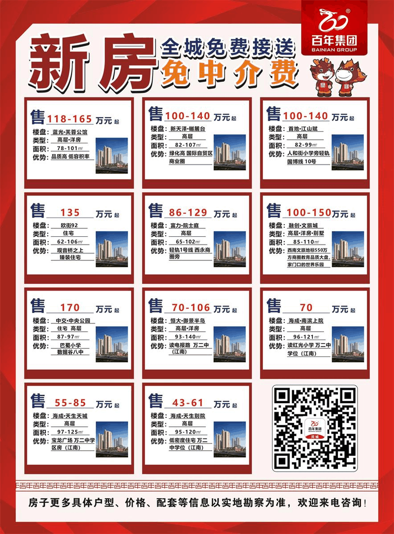 個(gè)人買賣房屋涉及哪些稅？必看這張圖！太全了！收藏轉(zhuǎn)發(fā)