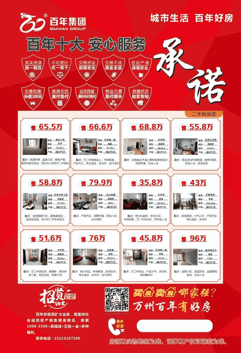 你的公積金再也不是白交了！除了買房還能做很多事……