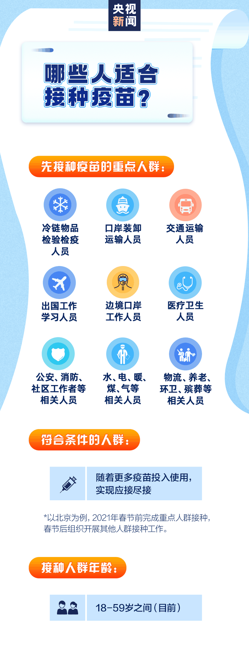 新冠疫苗怎么預(yù)約、誰能盡快打、哪些情況不能接種？權(quán)威回應(yīng)來了