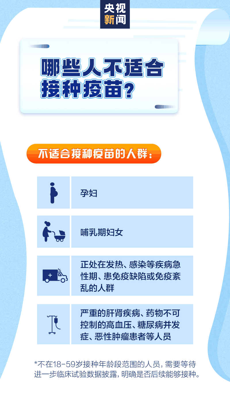 新冠疫苗怎么預(yù)約、誰能盡快打、哪些情況不能接種？權(quán)威回應(yīng)來了