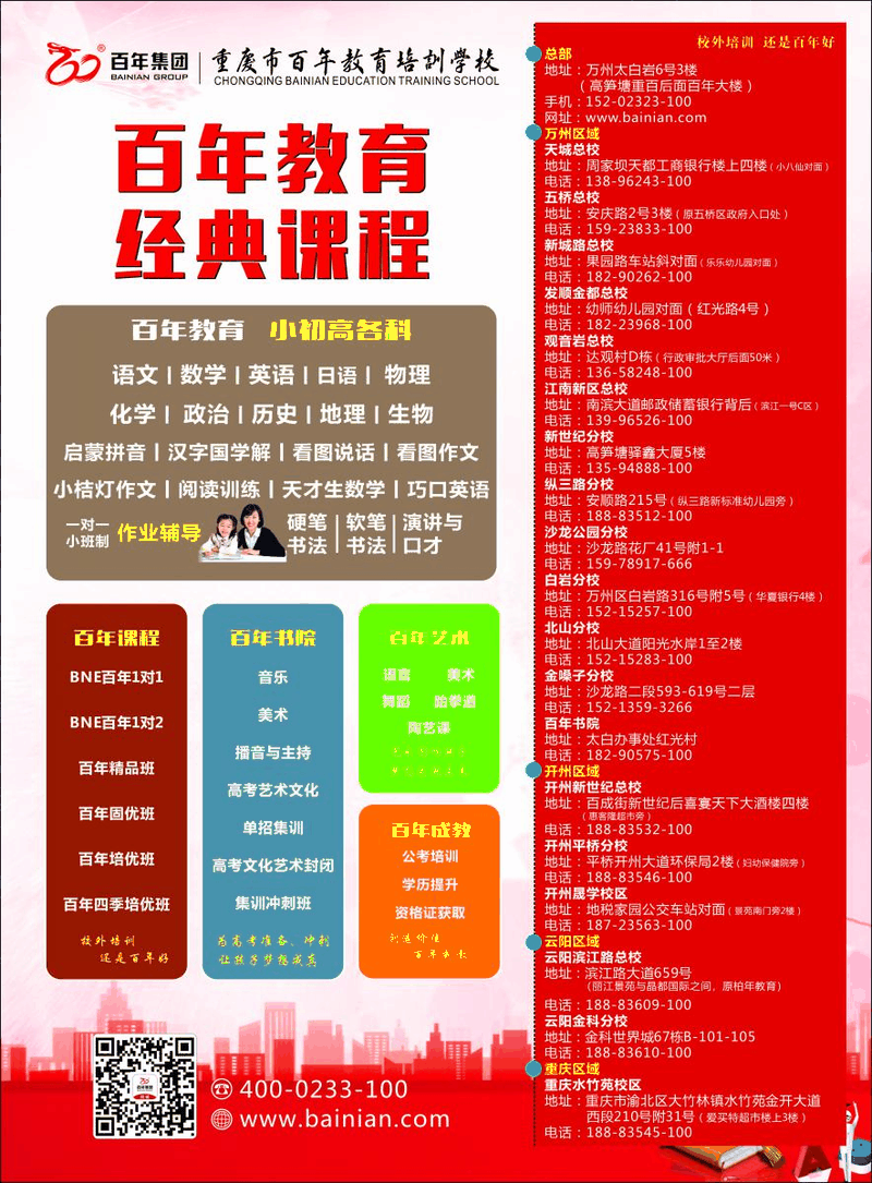 為什么有的孩子學(xué)習(xí)效率很高，而有的孩子卻拖拖拉拉？作為家長，你知道孩子的問題出在哪里嗎？
