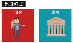 對不起！這次我勸你別買房了......