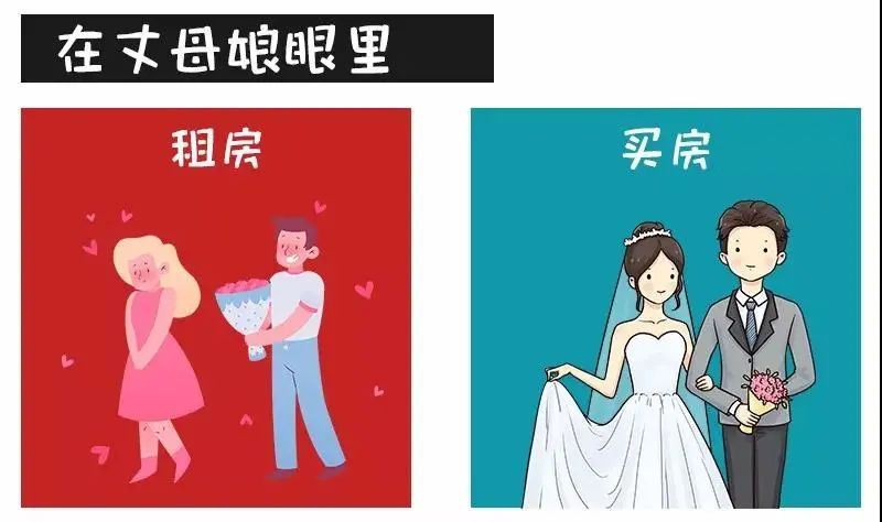 對不起！這次我勸你別買房了......