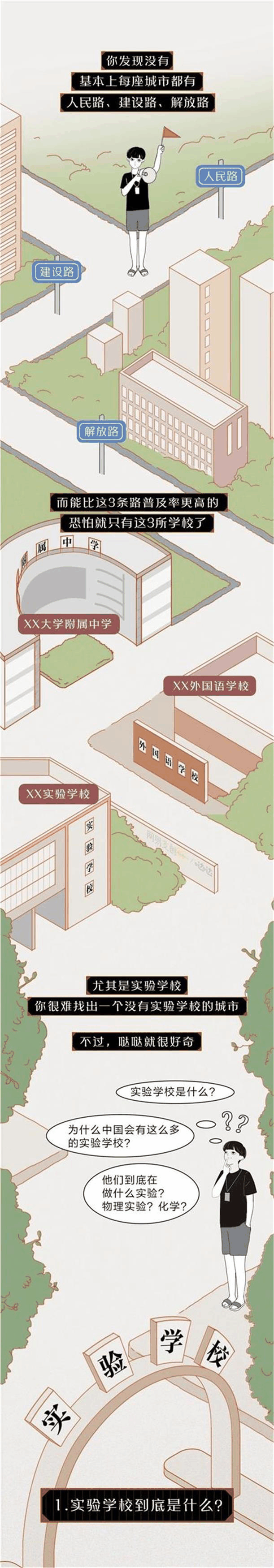中國(guó)的“實(shí)驗(yàn)學(xué)校”到底在做什么實(shí)驗(yàn)？