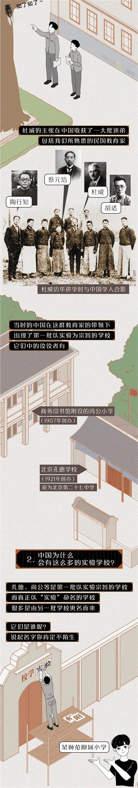 中國(guó)的“實(shí)驗(yàn)學(xué)校”到底在做什么實(shí)驗(yàn)？