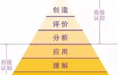 同一個(gè)班級(jí)、同一個(gè)老師，真正拉開孩子差距的