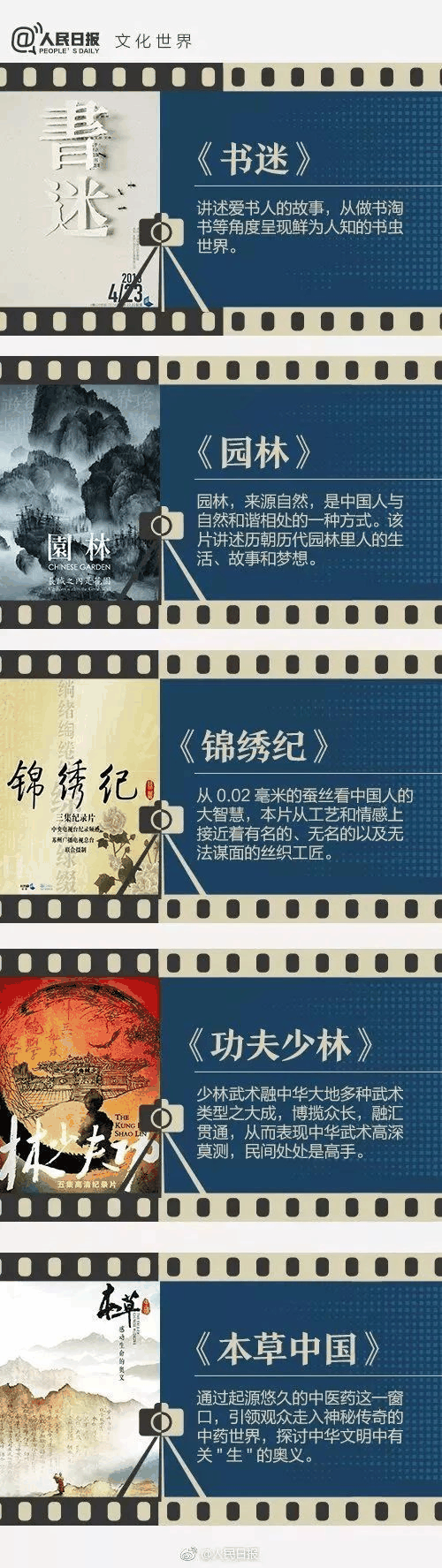 《人民日?qǐng)?bào)》推薦給學(xué)生的40部紀(jì)錄片，適合孩子