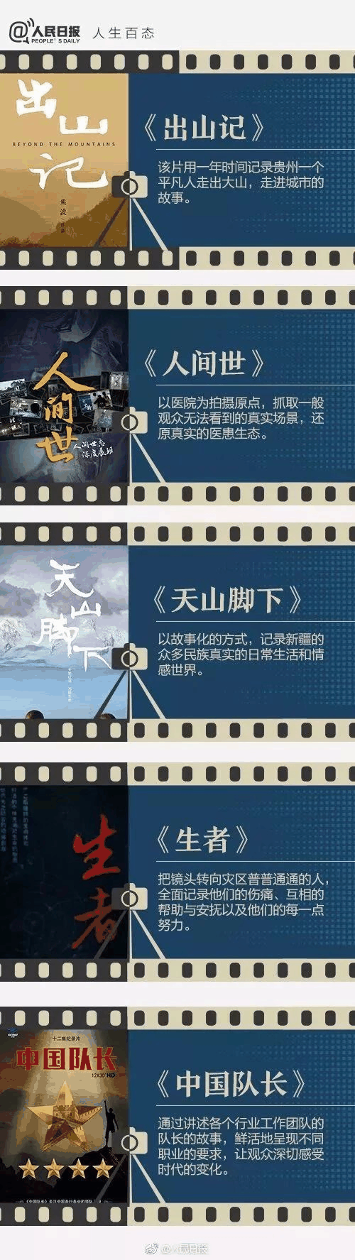《人民日?qǐng)?bào)》推薦給學(xué)生的40部紀(jì)錄片，適合孩子