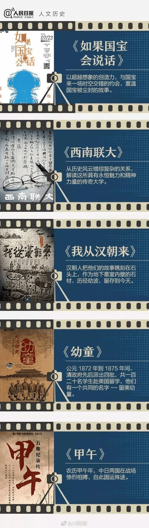 《人民日?qǐng)?bào)》推薦給學(xué)生的40部紀(jì)錄片，適合孩子