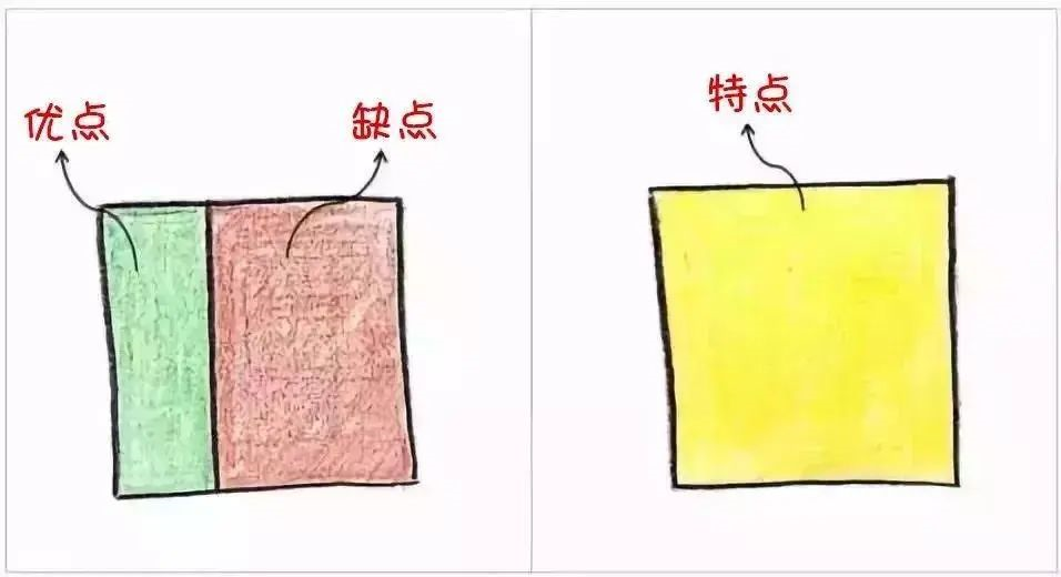 9張圖告訴你，什么樣的父母才能培養(yǎng)出優(yōu)秀孩子?。ㄞD(zhuǎn)給家長）