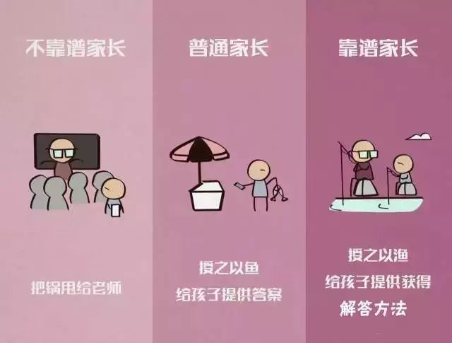 如果你不知道怎么教育孩子，請(qǐng)看看這8張漫畫(huà)?。ㄞD(zhuǎn)給家長(zhǎng)）