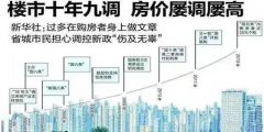 房?jī)r(jià)調(diào)控了10年，最終翻了10倍！房奴搖身一變成房東，而你還在癡癡等；人生