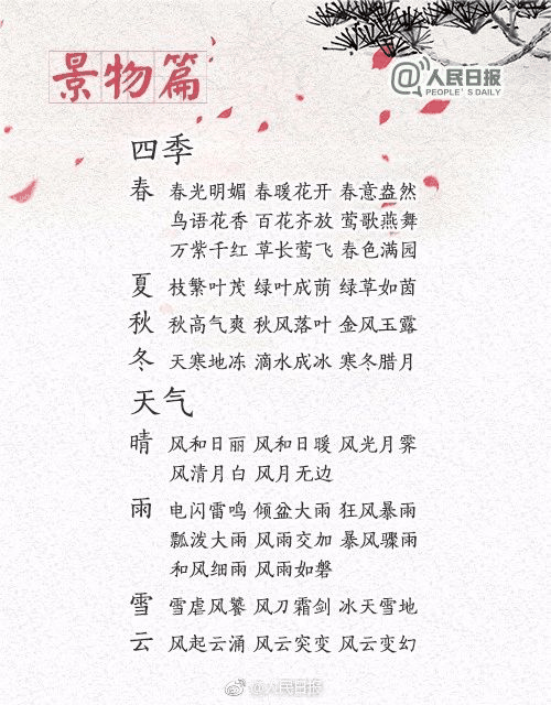 中小學作文常用的270個成語，暑假讓孩子多積累，寫作水平蹭蹭漲！