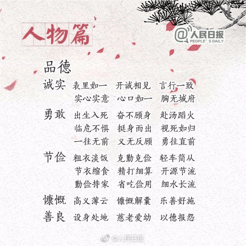 中小學作文常用的270個成語，暑假讓孩子多積累，寫作水平蹭蹭漲！