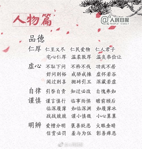 中小學作文常用的270個成語，暑假讓孩子多積累，寫作水平蹭蹭漲！