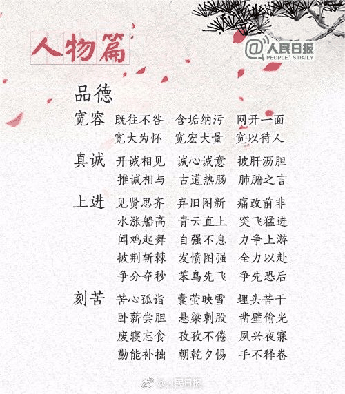 中小學作文常用的270個成語，暑假讓孩子多積累，寫作水平蹭蹭漲！