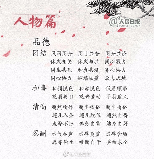中小學作文常用的270個成語，暑假讓孩子多積累，寫作水平蹭蹭漲！