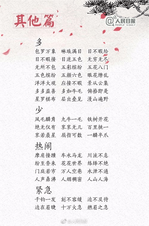 中小學作文常用的270個成語，暑假讓孩子多積累，寫作水平蹭蹭漲！