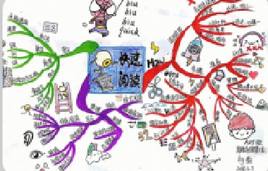 課前預(yù)習(xí)有講究，輕輕松松變學(xué)霸，考入985名校