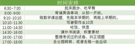 學(xué)霸暑假作息曝光，假期是差距的開始： 你需要這樣一張假期計(jì)劃表（轉(zhuǎn)給家長）