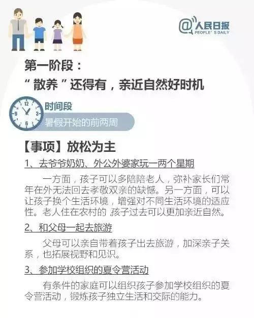 暑假是學(xué)生養(yǎng)成好習(xí)慣的最佳時(shí)機(jī)，這些建議太實(shí)用了！