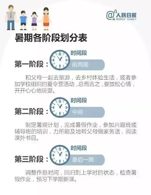 暑假是學(xué)生養(yǎng)成好習(xí)慣的最佳時(shí)機(jī)，這些建議太實(shí)用了！