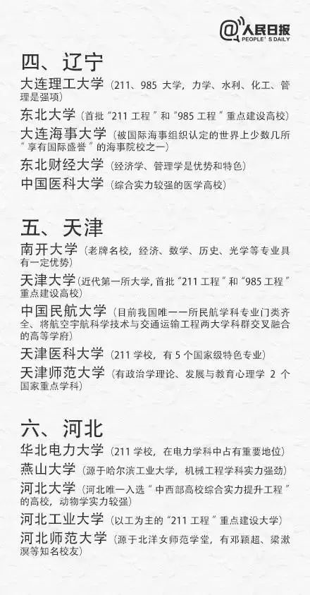 高考出分在即，考生如何填報(bào)志愿、搶占優(yōu)質(zhì)專業(yè)?（附全國(guó)31省最具實(shí)力大學(xué)和專業(yè)）