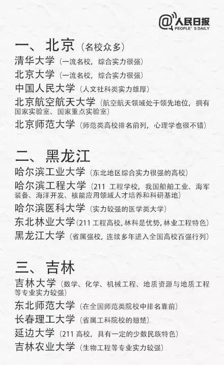 高考出分在即，考生如何填報(bào)志愿、搶占優(yōu)質(zhì)專業(yè)?（附全國(guó)31省最具實(shí)力大學(xué)和專業(yè)）