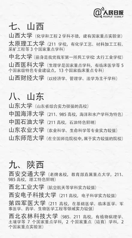 高考出分在即，考生如何填報(bào)志愿、搶占優(yōu)質(zhì)專業(yè)?（附全國(guó)31省最具實(shí)力大學(xué)和專業(yè)）