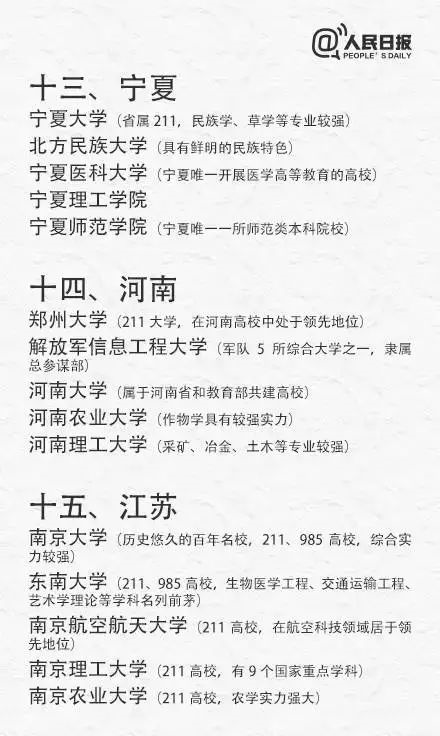 高考出分在即，考生如何填報(bào)志愿、搶占優(yōu)質(zhì)專業(yè)?（附全國(guó)31省最具實(shí)力大學(xué)和專業(yè)）