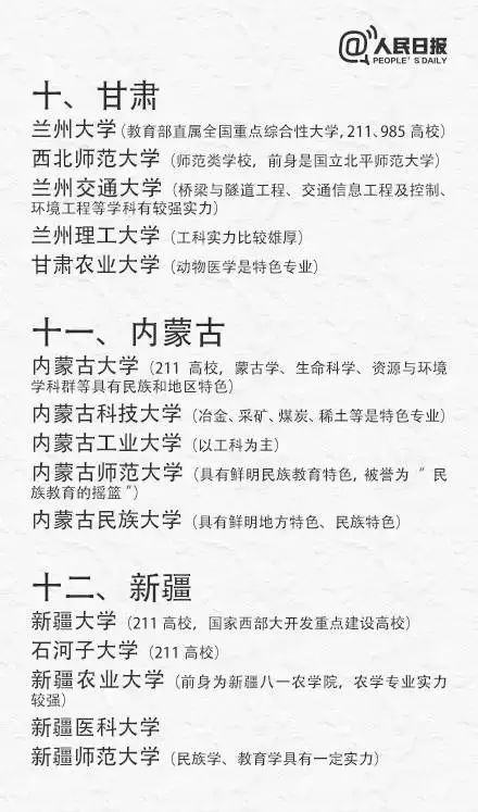 高考出分在即，考生如何填報(bào)志愿、搶占優(yōu)質(zhì)專業(yè)?（附全國(guó)31省最具實(shí)力大學(xué)和專業(yè)）