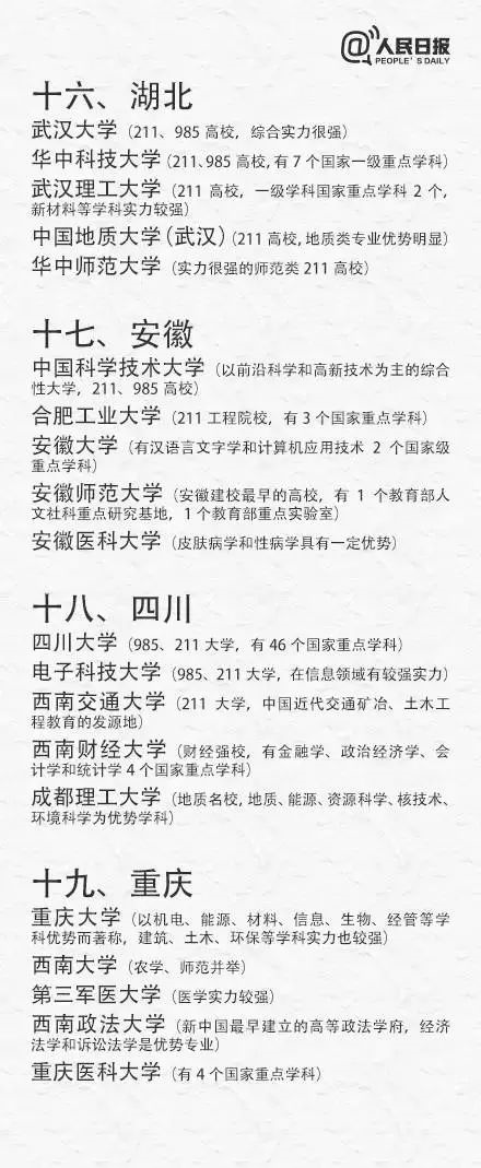高考出分在即，考生如何填報(bào)志愿、搶占優(yōu)質(zhì)專業(yè)?（附全國(guó)31省最具實(shí)力大學(xué)和專業(yè)）