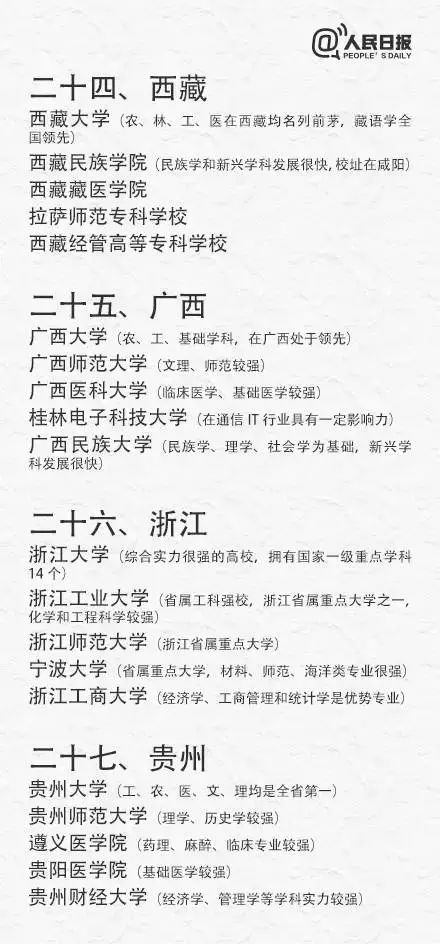 高考出分在即，考生如何填報(bào)志愿、搶占優(yōu)質(zhì)專業(yè)?（附全國(guó)31省最具實(shí)力大學(xué)和專業(yè)）